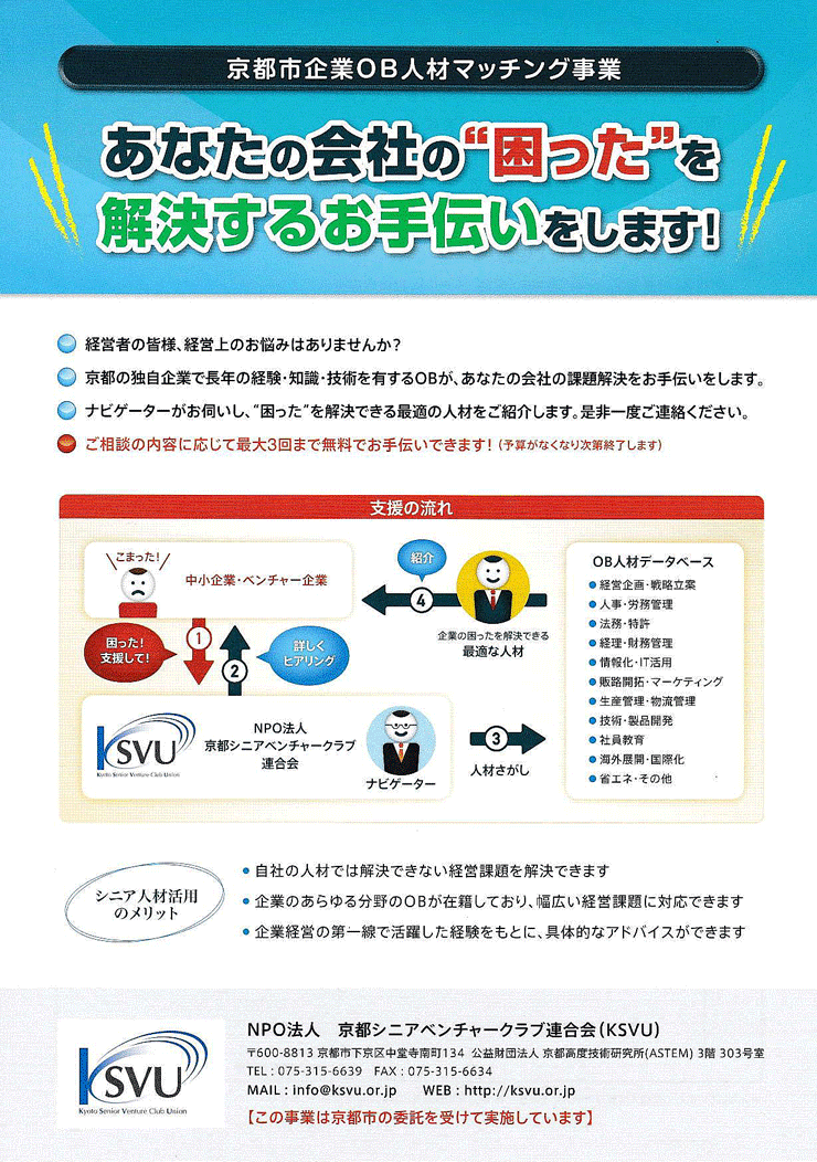 京都市企業ＯＢパンフ図